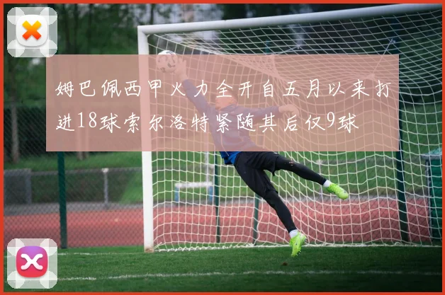 姆巴佩西甲火力全开自五月以来打进18球索尔洛特紧随其后仅9球